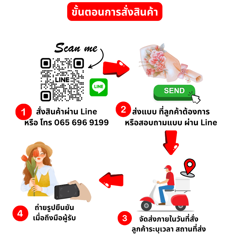 ส่งแบบ ที่ลูกค้าต้องการ หรือสอบถามแอดมินเพื่อดูแบบ (5)